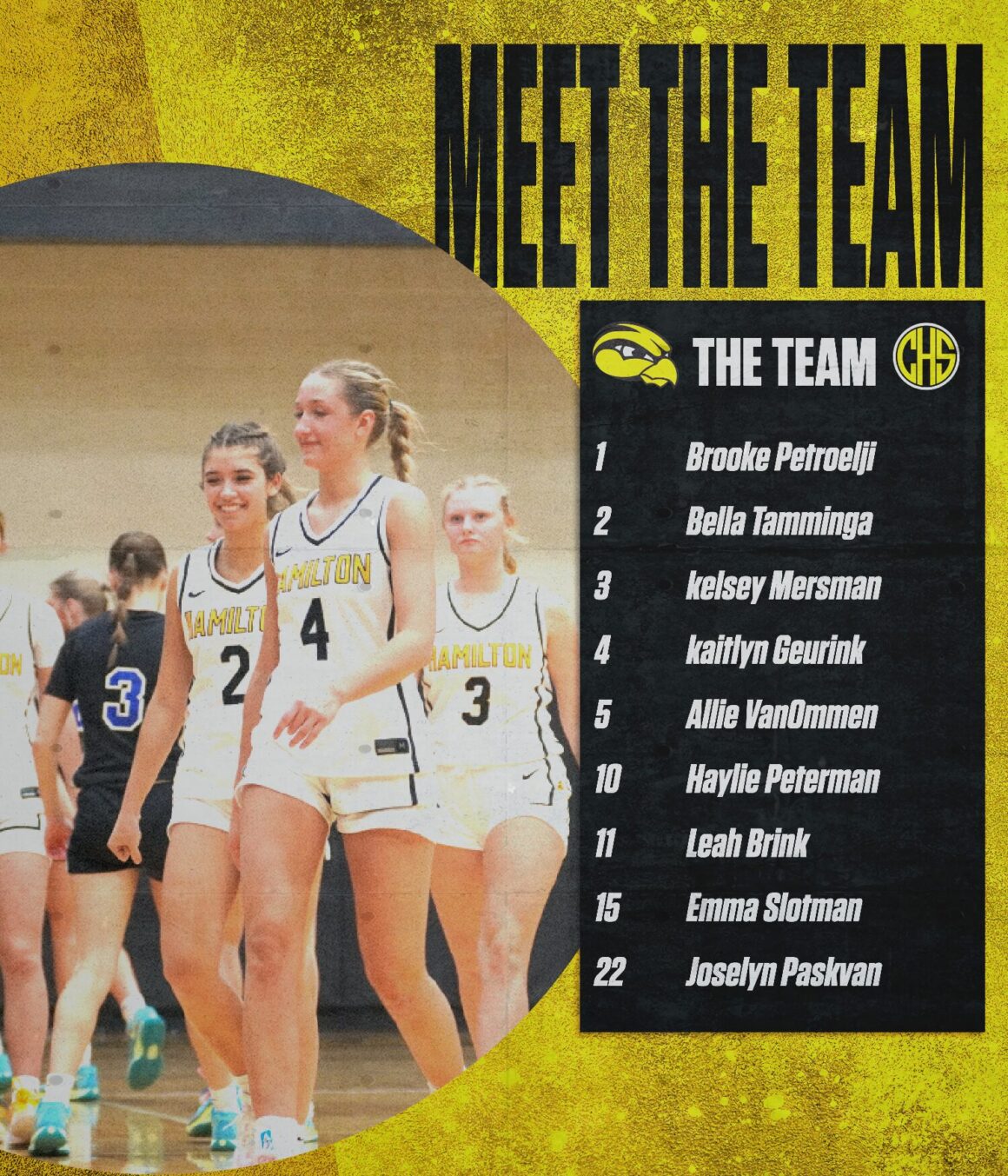 Meet This Years Girls Basketball Team