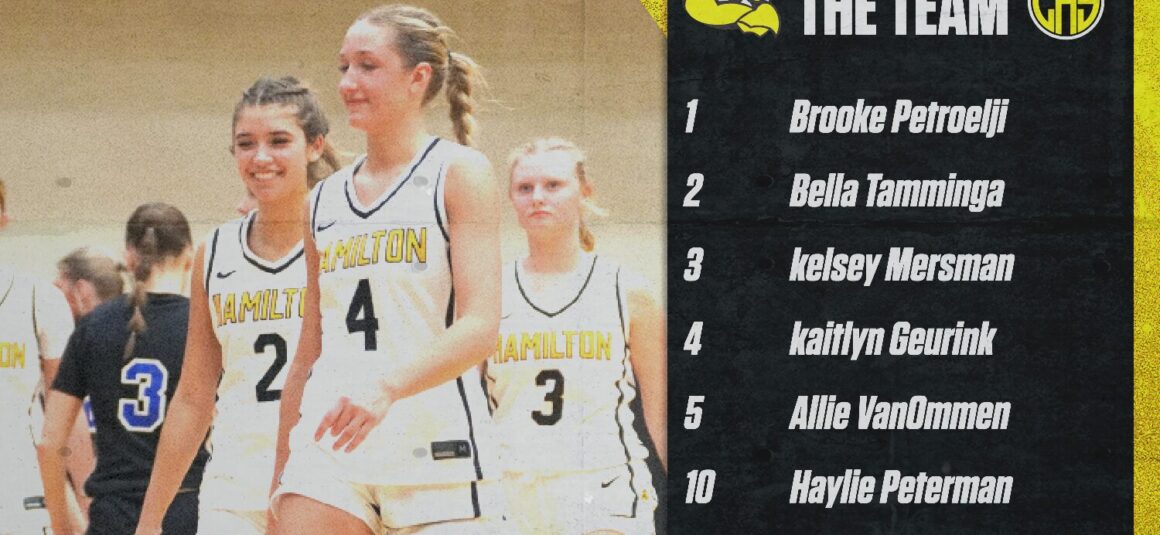 Meet This Years Girls Basketball Team