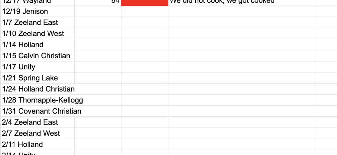 Girls Basketball Mood Meter