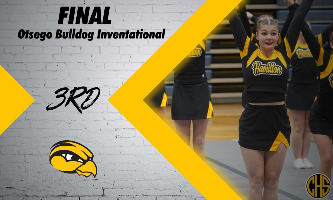 Competitive Cheer Final Score