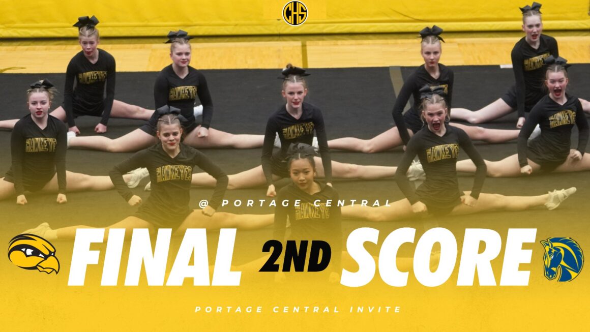 Final Score Competitive Cheer
