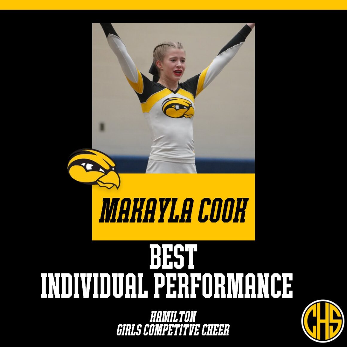 Best Individual Performance Makayla Cook