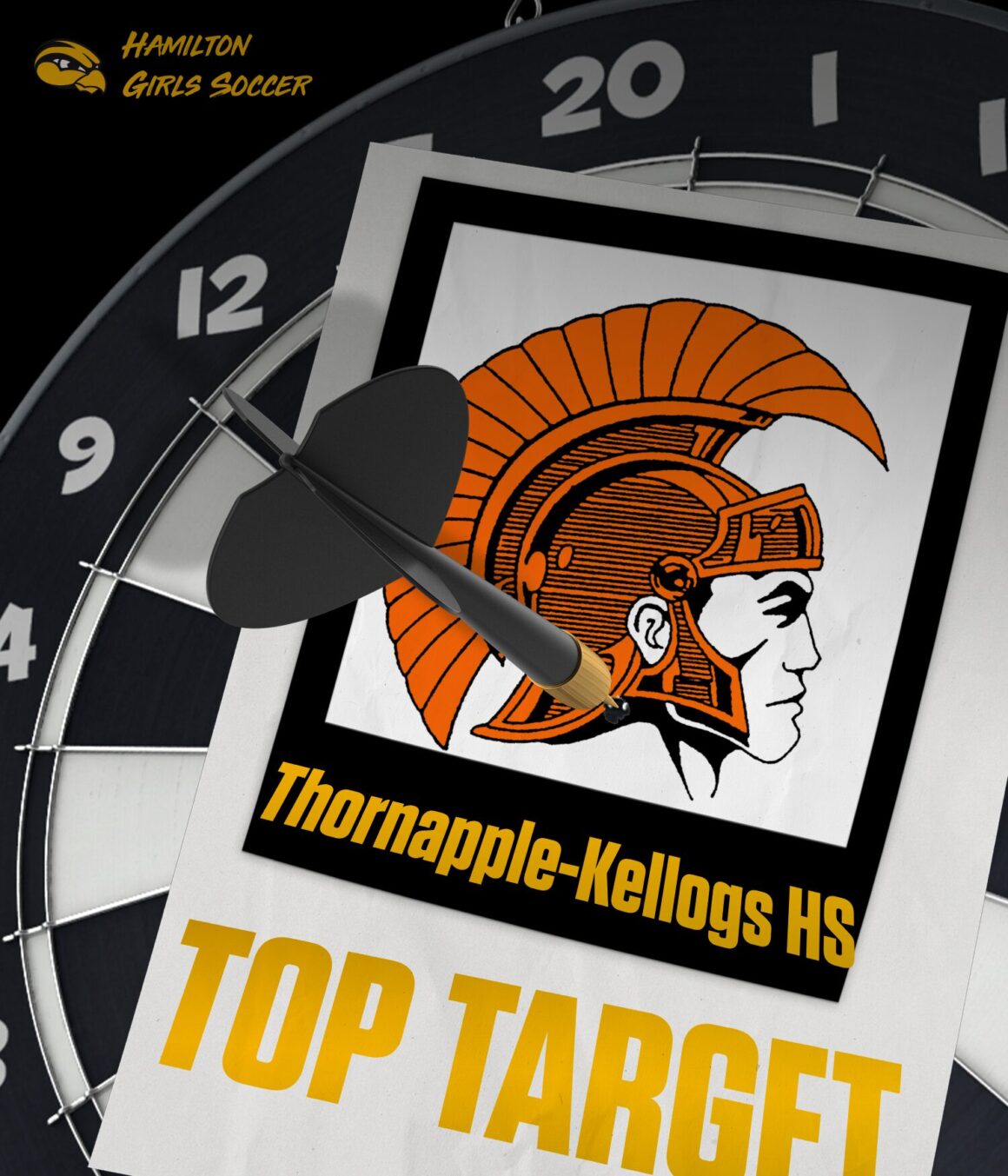 Top Target Girls Soccer