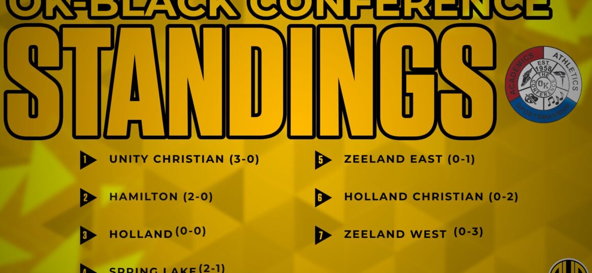 Softball Conference Standings