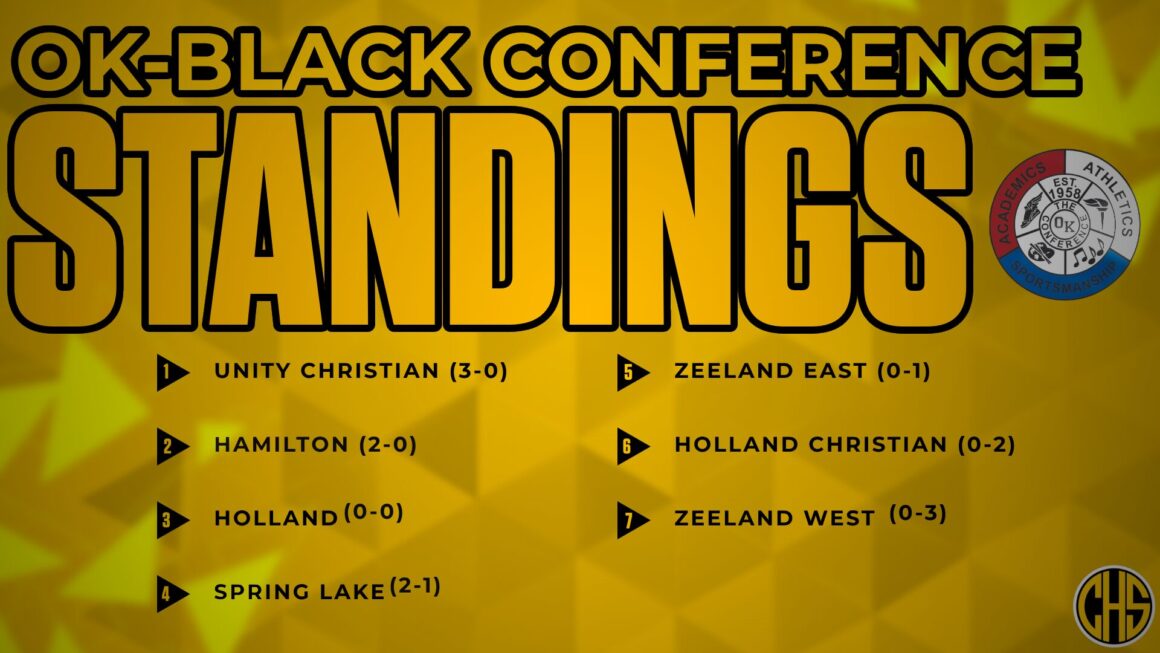 Softball Conference Standings
