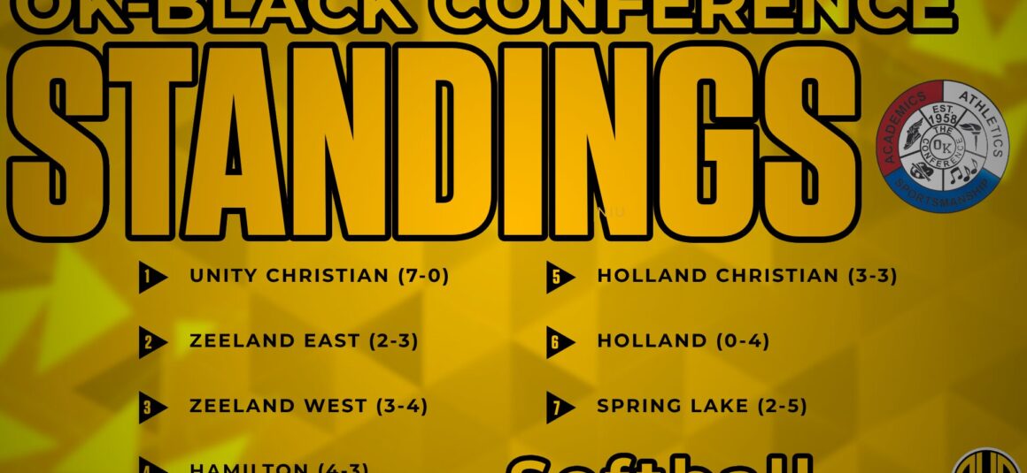 Softball OK-Black Conference Standings
