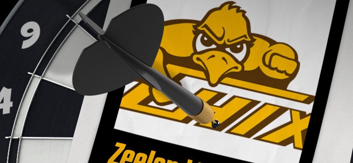 Girls Soccer Top Target