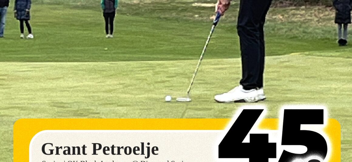 Boys Golf Score Card