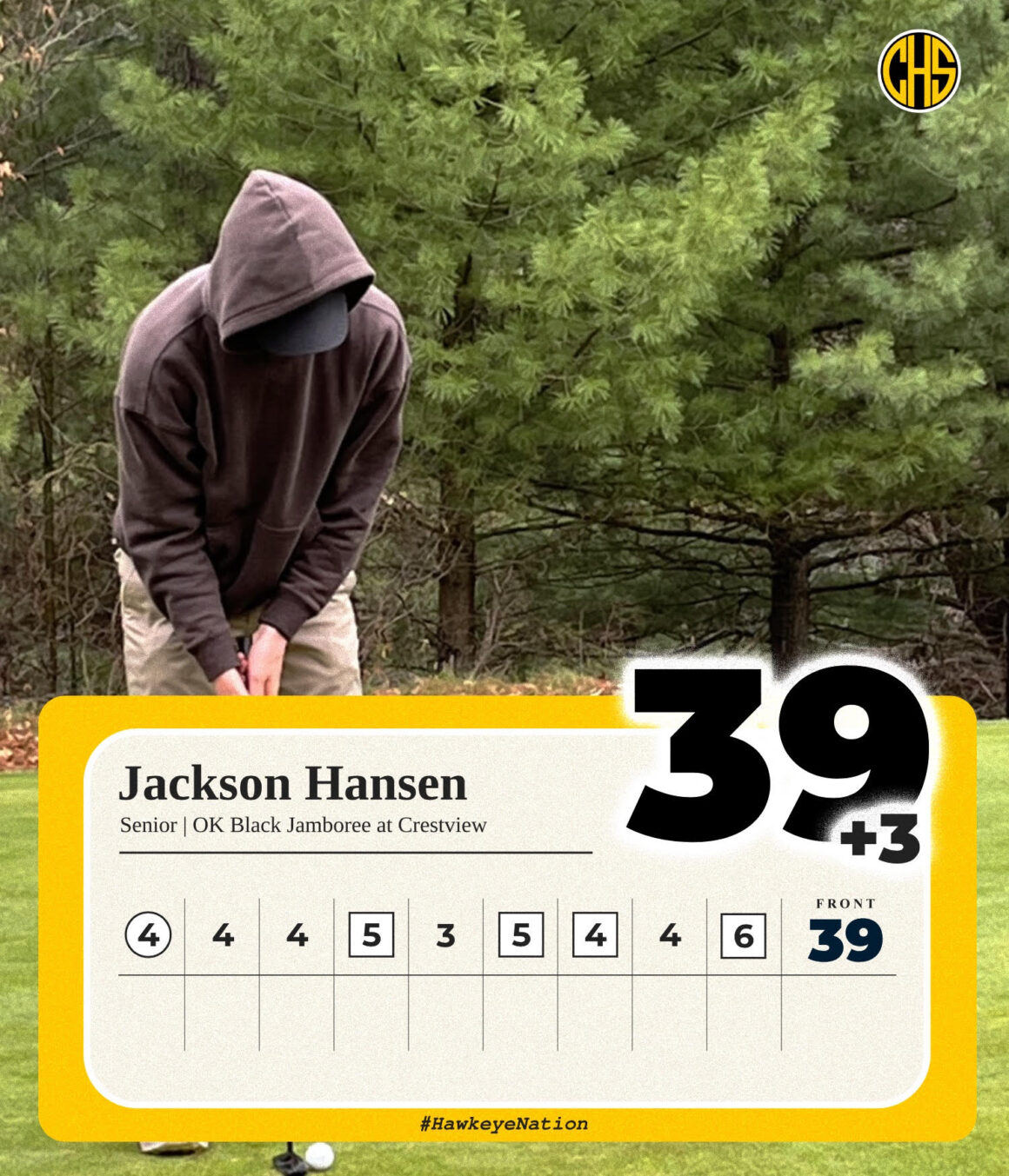 Boys Golf Score Card