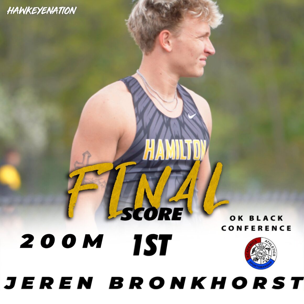 Boys Track Final Score