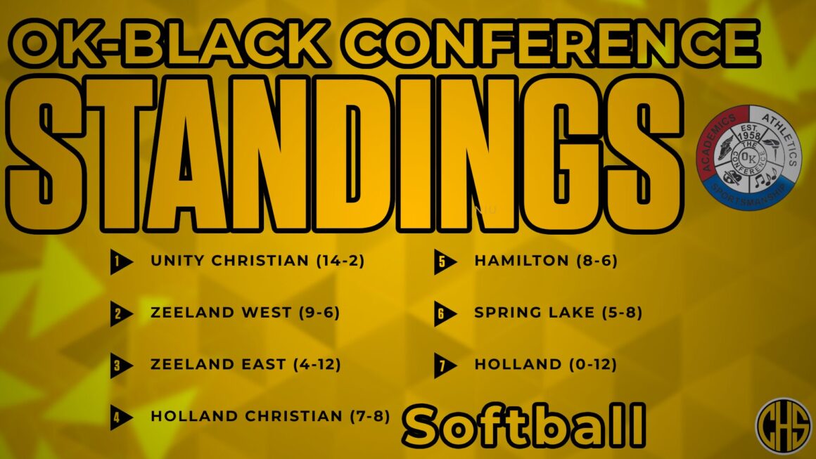 Softball OK-Black Conference Standings