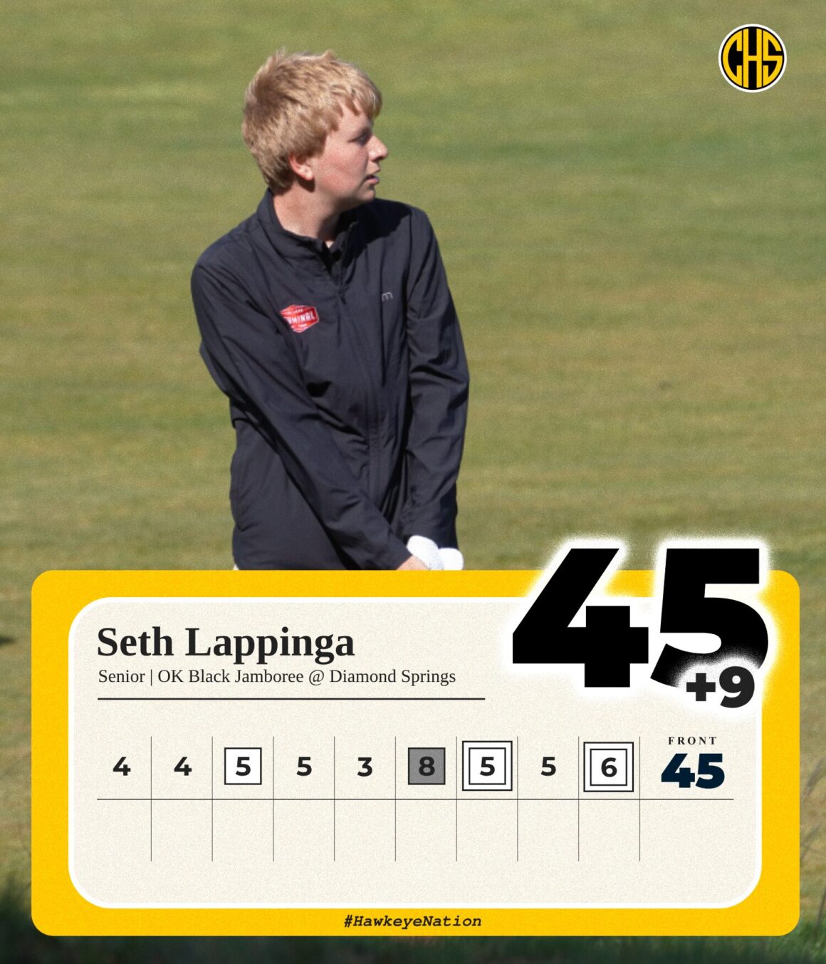 Score Card For Seth Lappinga