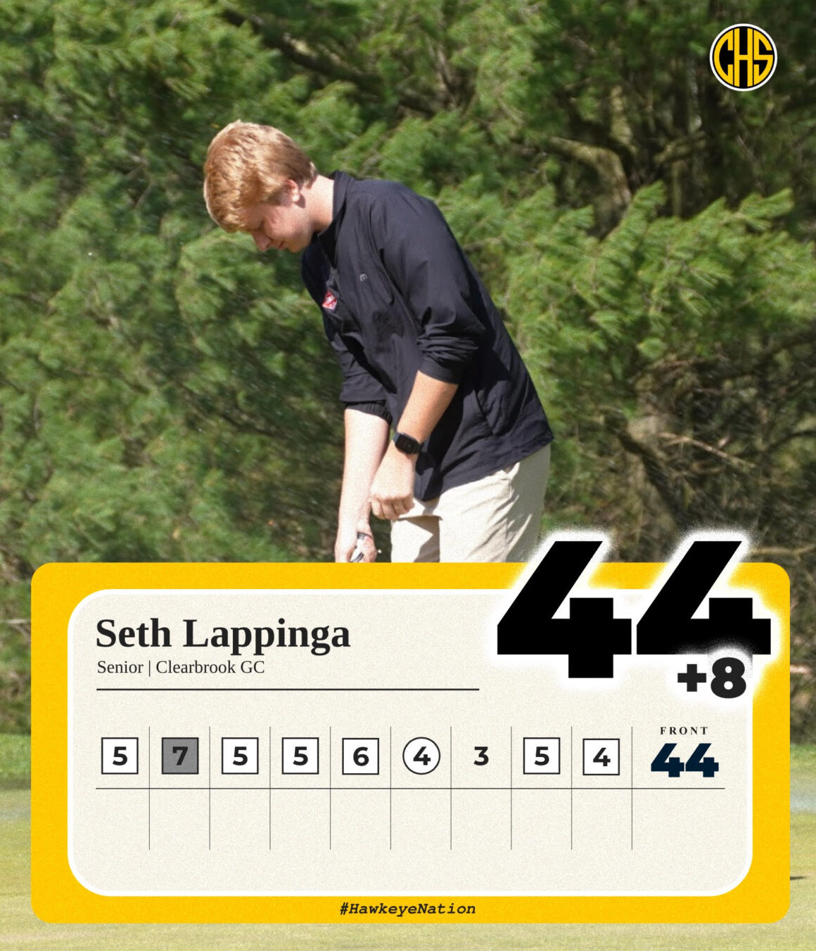 Score Card For Seth Lappinga