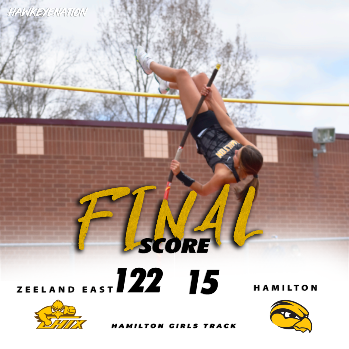 Girls Track Final Score