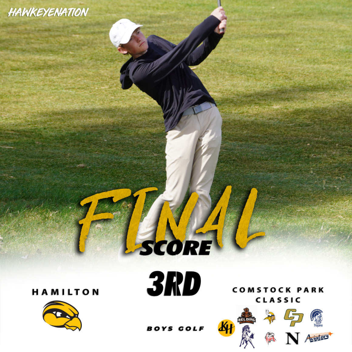Boys Golf Final Score