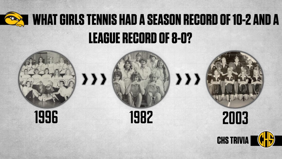Girls Tennis Trivia