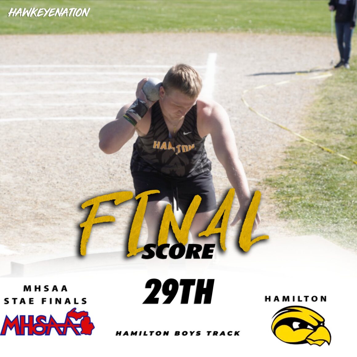 Boys Track Final Score