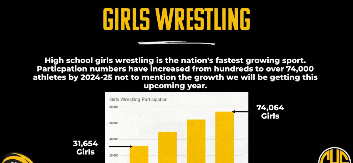 STATISTICS: Girls Wrestling
