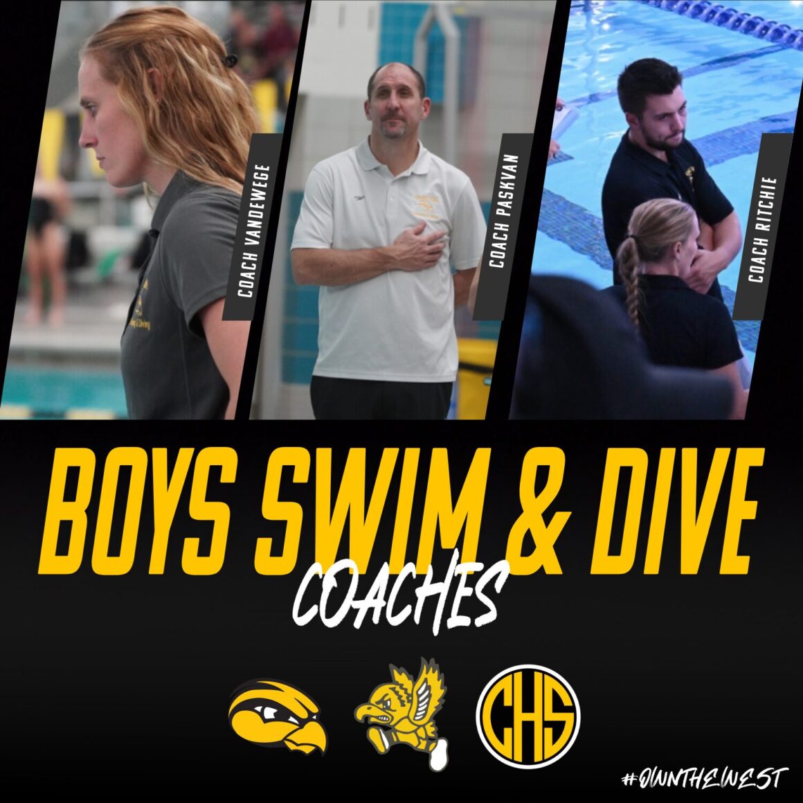 Meet The Coaches