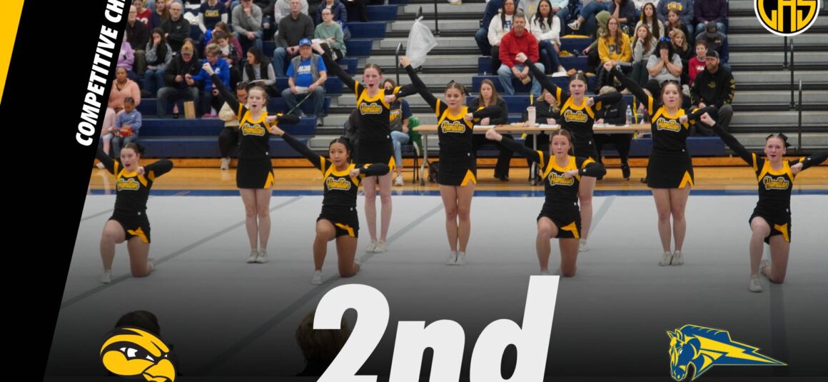 FINAL RESULTS: Competitive Cheer at the Mustang Invite