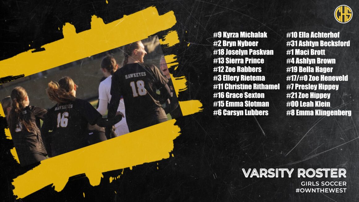 Girls Soccer: Roster