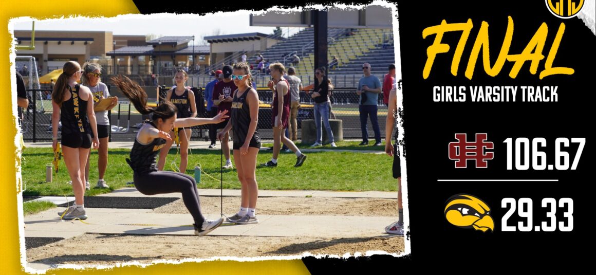 FINAL SCORE: Girls Track