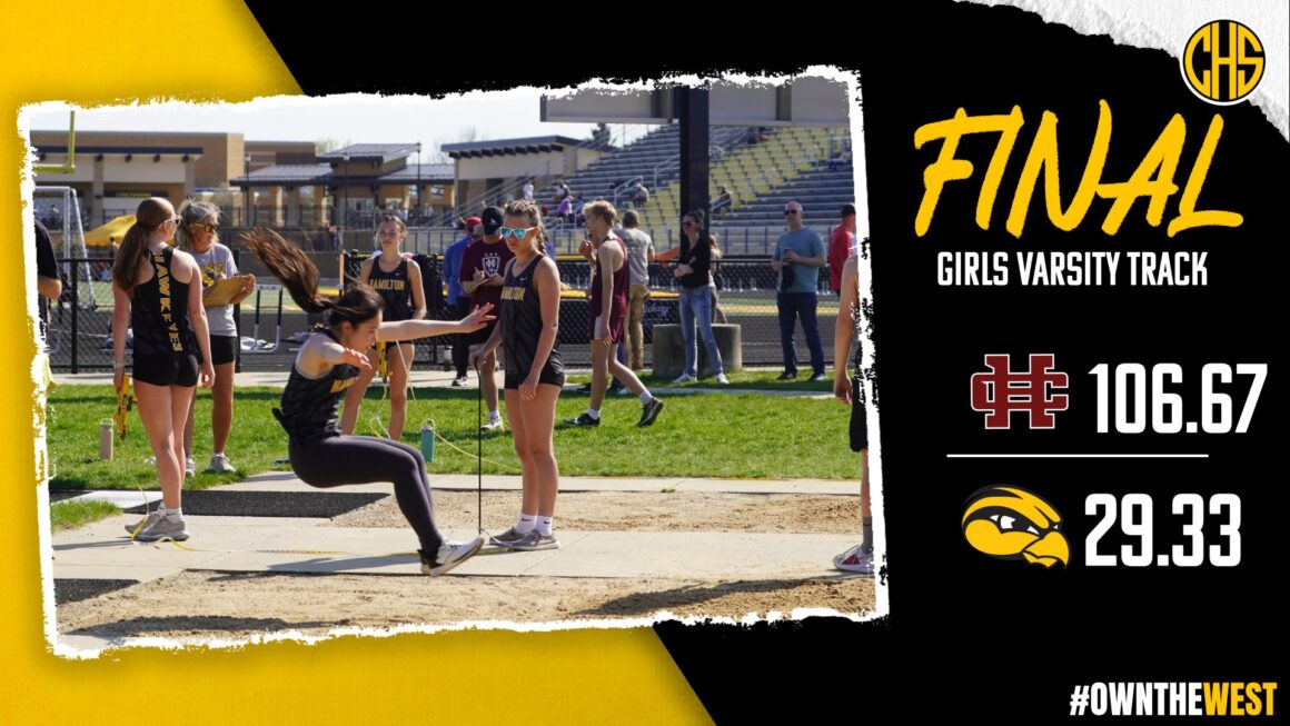 FINAL SCORE: Girls Track