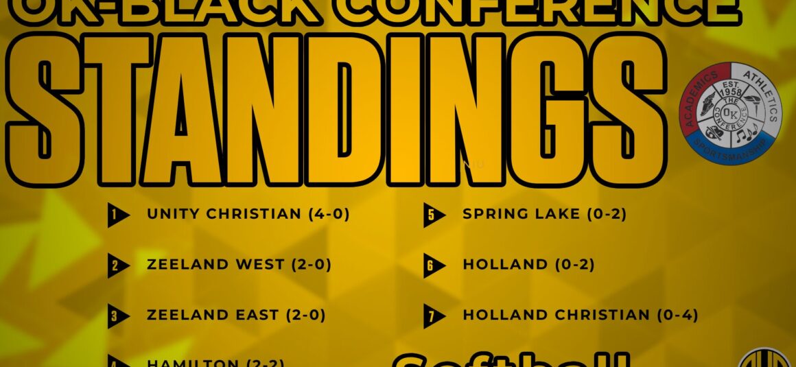 SOFTBALL CONFERENCE STANDINGS