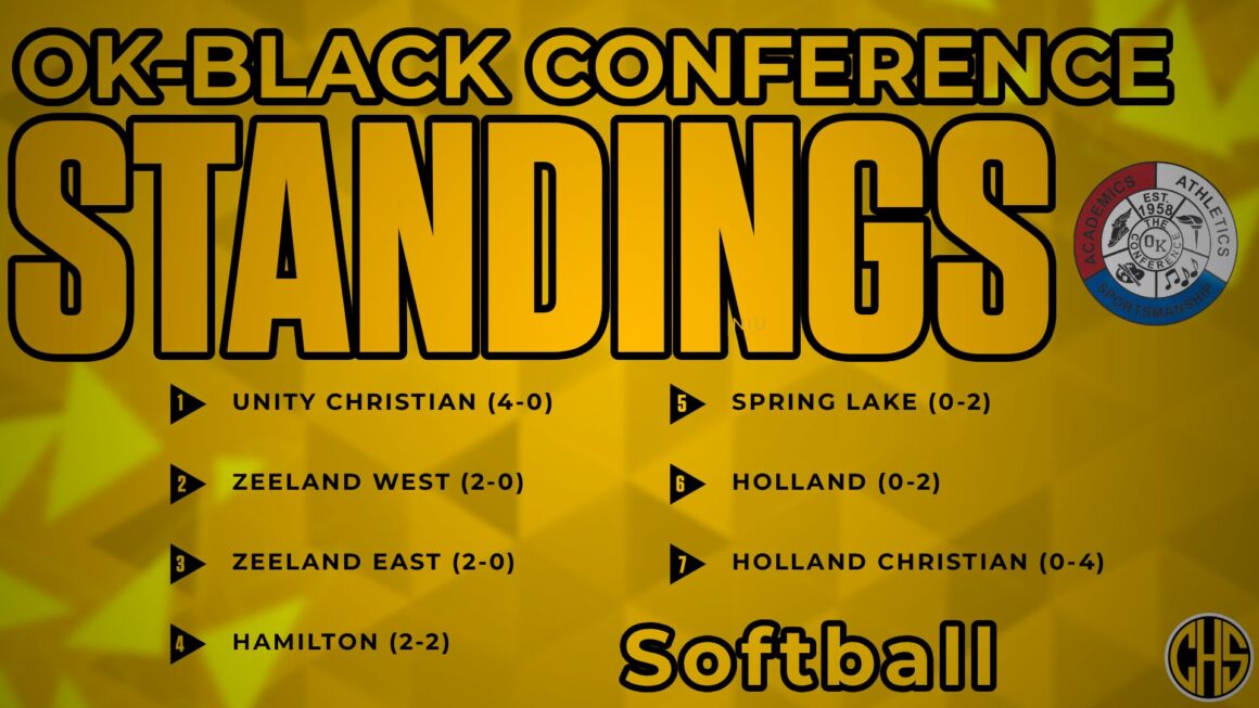 SOFTBALL CONFERENCE STANDINGS