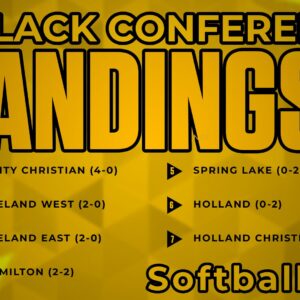 SOFTBALL CONFERENCE STANDINGS