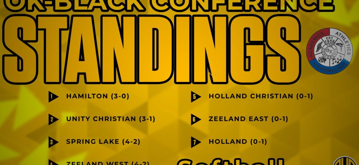 Conference Standings: Softball