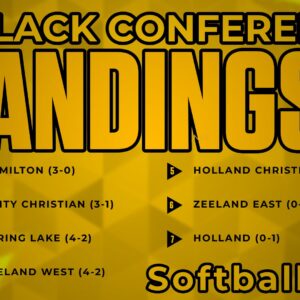 Conference Standings: Softball