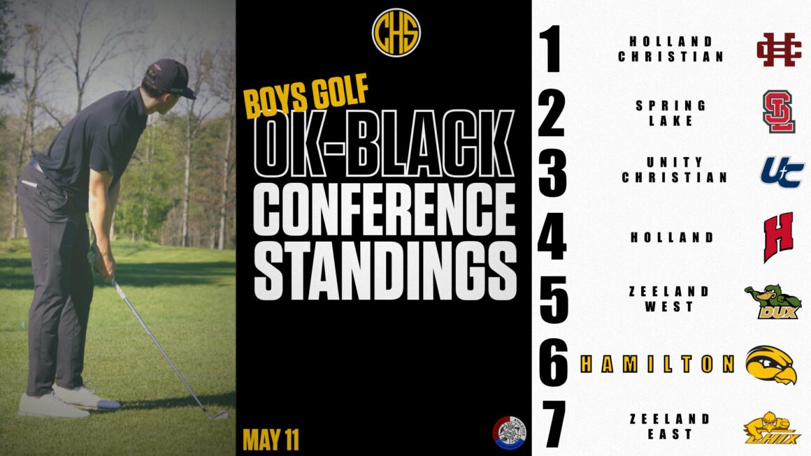 Ok-Black Conference Standings