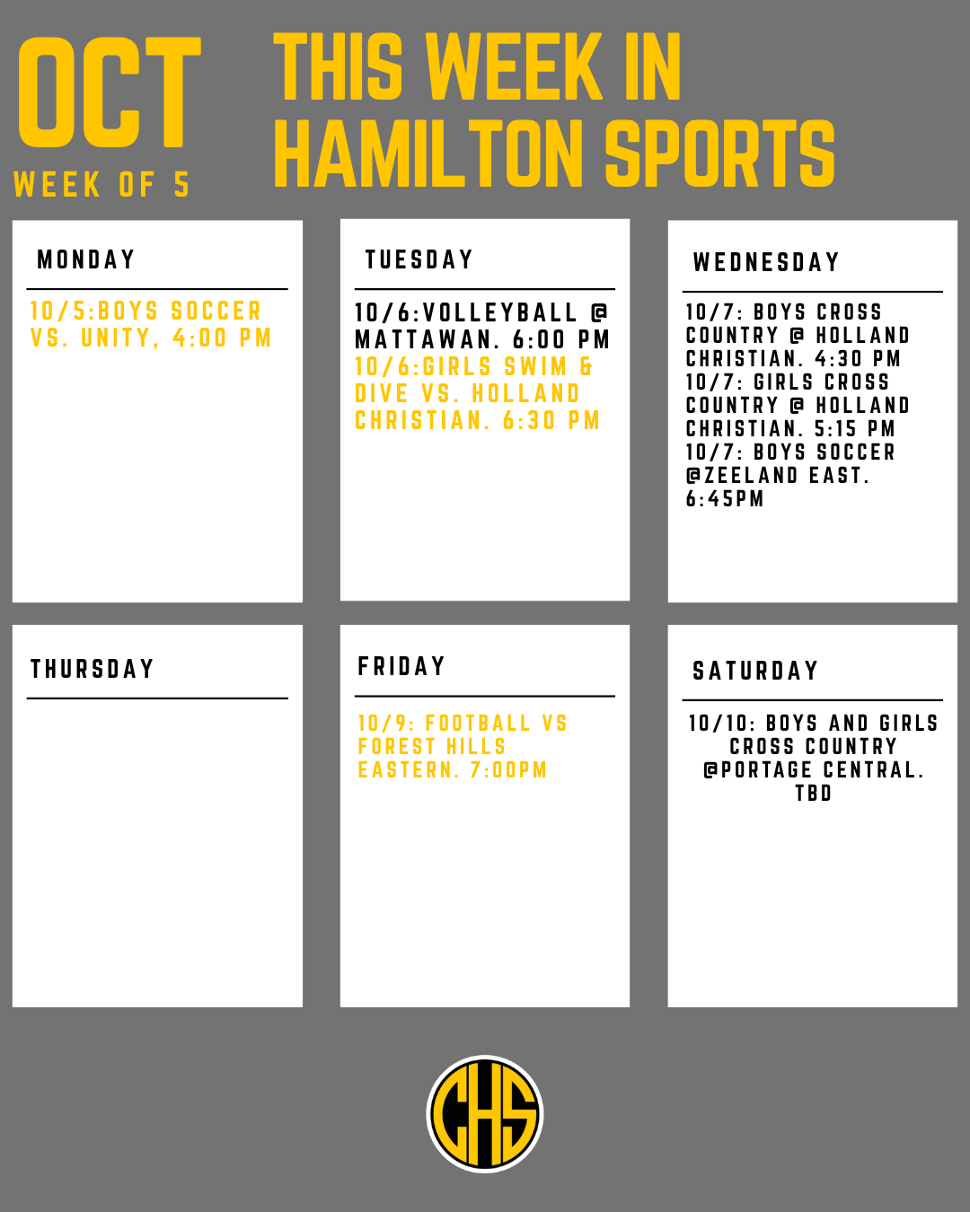 This Week In Hamilton Sports