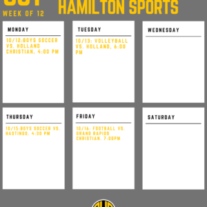 This Week In Hamilton Sports This Week In Hamilton Sports