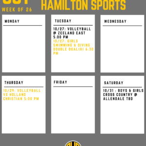 This Week In Hamilton Sports