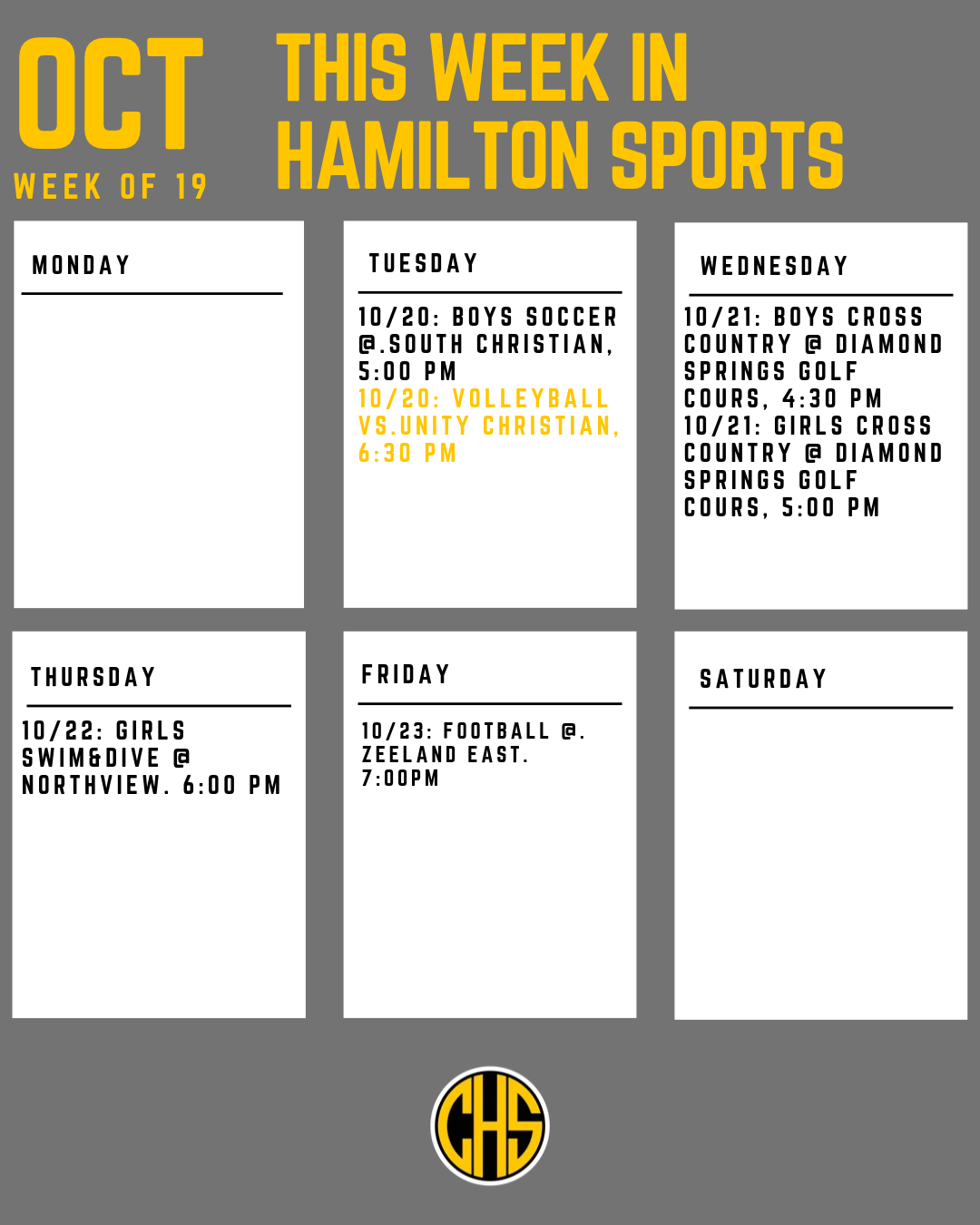 This Week In Hamilton Sports